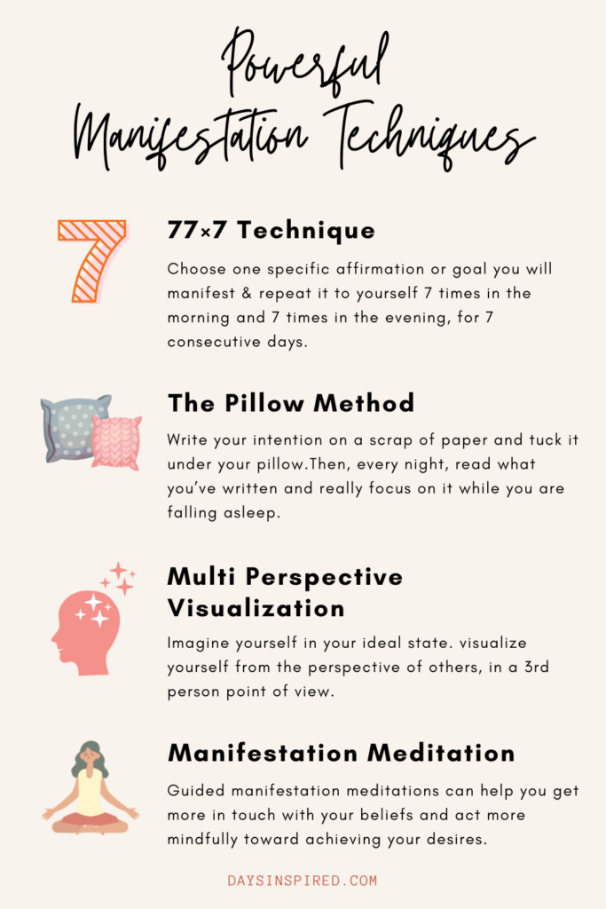 Manifestation Techniques Infographic