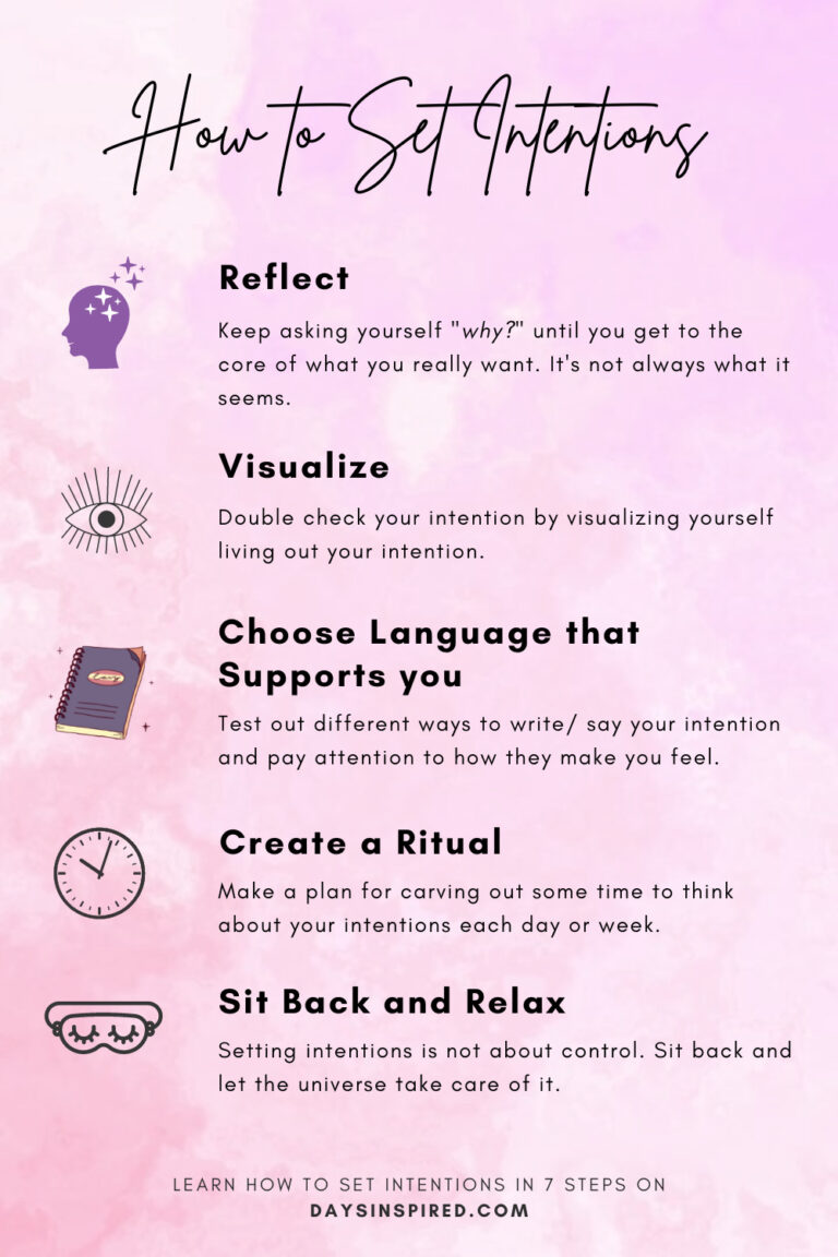 How to Set Intentions in 7 Simple Steps - Days Inspired