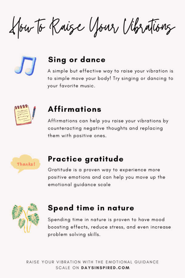 A Guide to Using the Emotional Guidance Scale to Raise Your Vibration ...